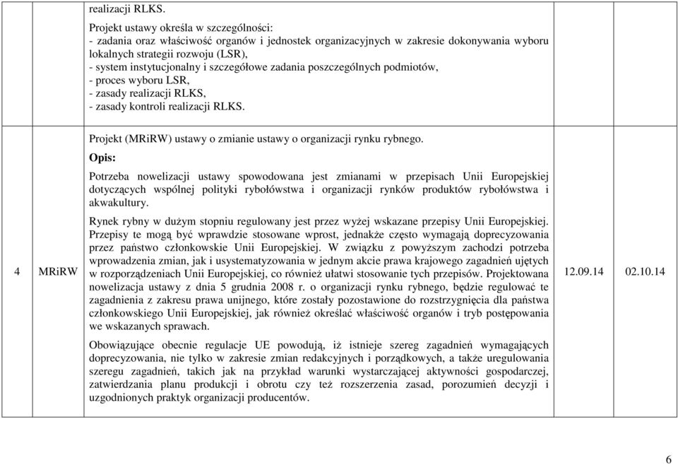 szczegółowe zadania poszczególnych podmiotów, - proces wyboru LSR, - zasady realizacji RLKS, - zasady kontroli  4 MRiRW Projekt (MRiRW) ustawy o zmianie ustawy o organizacji rynku rybnego.