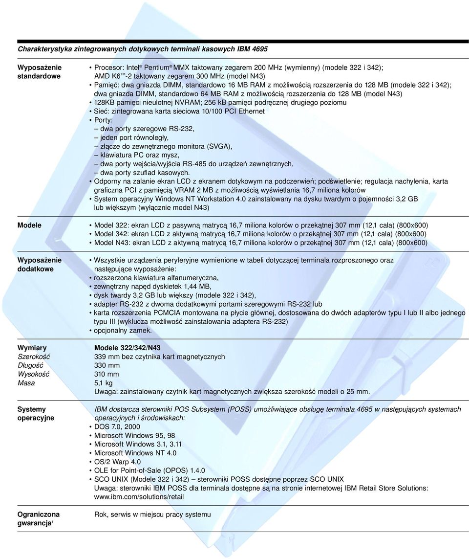 do 128 MB (model N43) 128KB pamięci nieulotnej NVRAM; 256 kb pamięci podręcznej drugiego poziomu Sieć: zintegrowana karta sieciowa 10/100 PCI Ethernet Porty: dwa porty szeregowe RS-232, jeden port