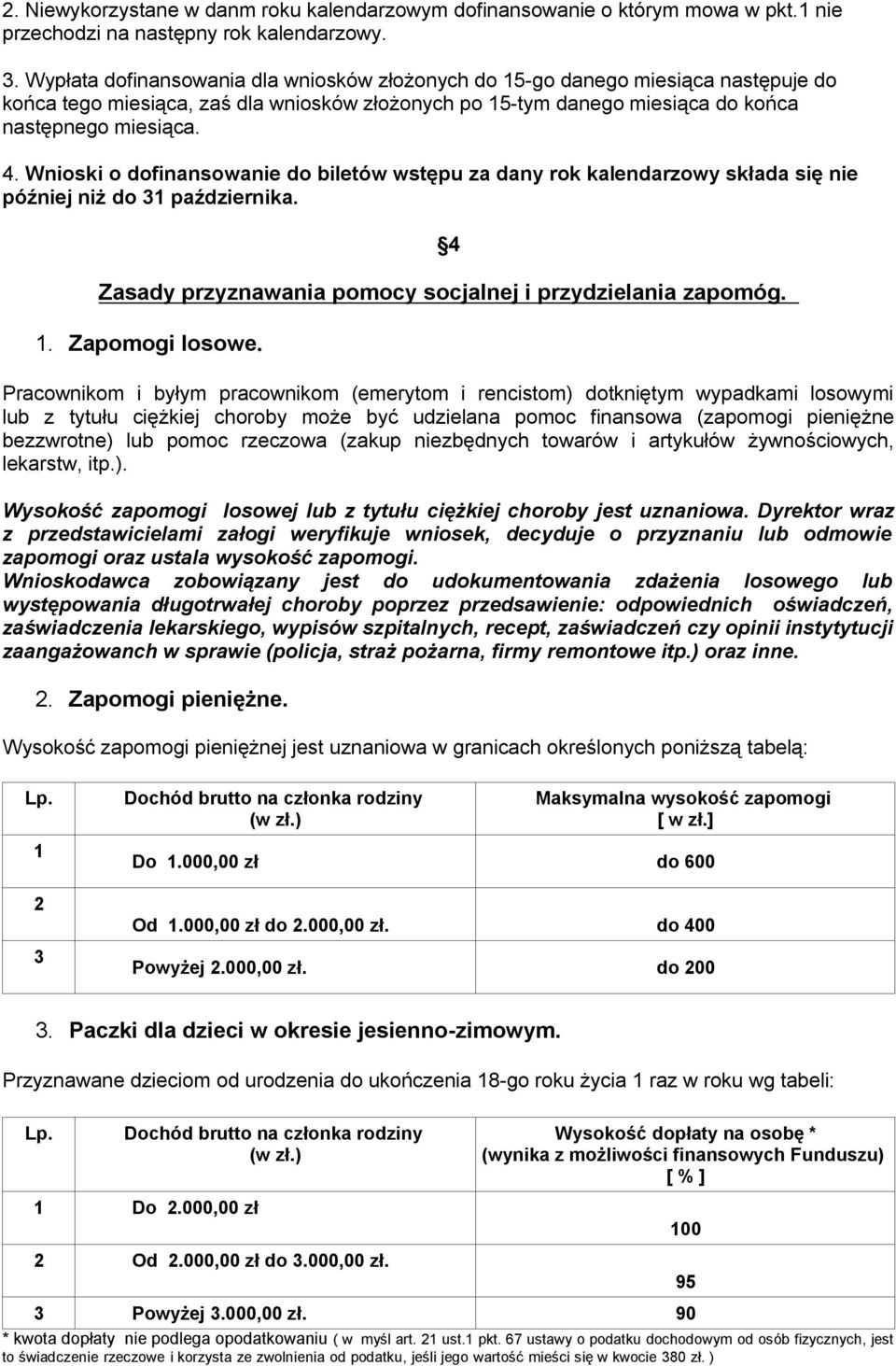 Wnioski o dofinansowanie do biletów wstępu za dany rok kalendarzowy składa się nie później niż do 31 października. 4 Zasady przyznawania pomocy socjalnej i przydzielania zapomóg. 1. Zapomogi losowe.