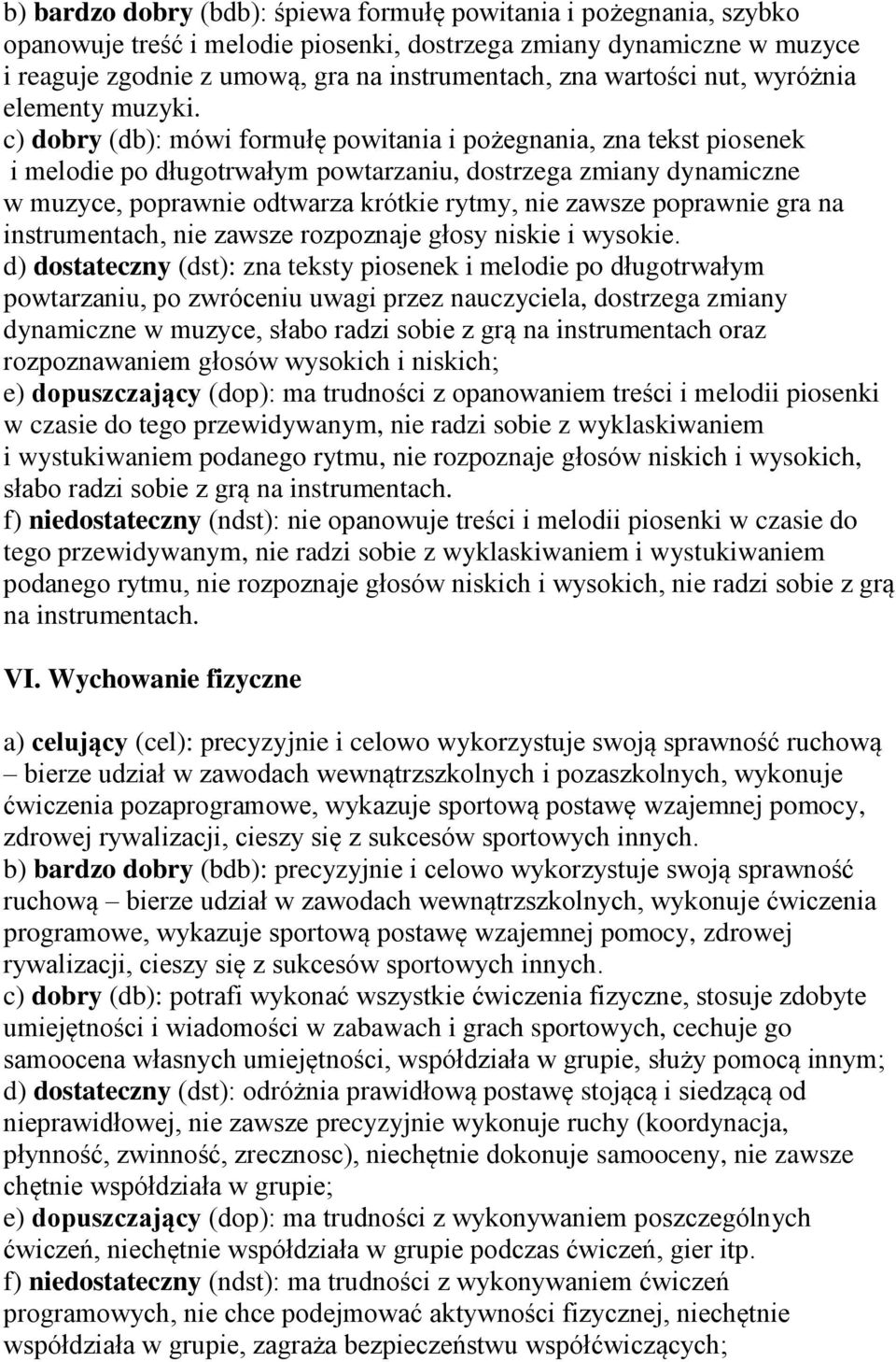 c) dobry (db): mówi formułę powitania i pożegnania, zna tekst piosenek i melodie po długotrwałym powtarzaniu, dostrzega zmiany dynamiczne w muzyce, poprawnie odtwarza krótkie rytmy, nie zawsze