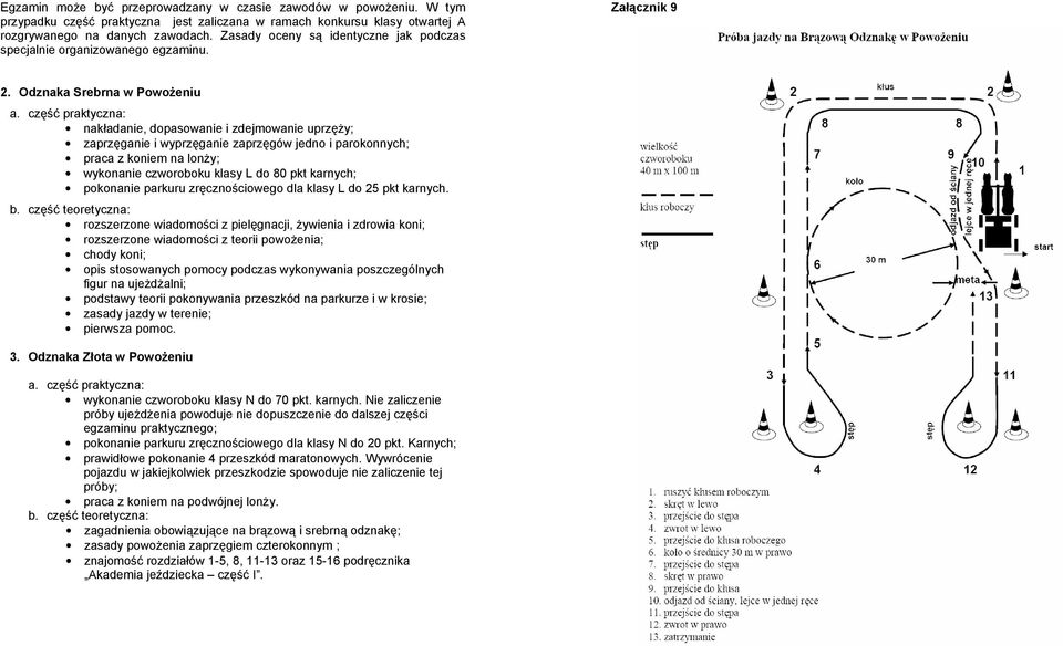 część praktyczna: nakładanie, dopasowanie i zdejmowanie uprzęŝy; zaprzęganie i wyprzęganie zaprzęgów jedno i parokonnych; praca z koniem na lonŝy; wykonanie czworoboku klasy L do 80 pkt karnych;