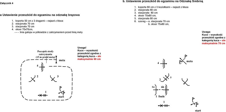 Kuce wysokość przeszkód zgodna z kategorią kuca ale maksymalnie 60 cm b. Ustawienie przeszkód do egzaminu na Odznakę Srebrną 1. koperta 60 cm z 3 koziołkami najazd z kłusa 2.