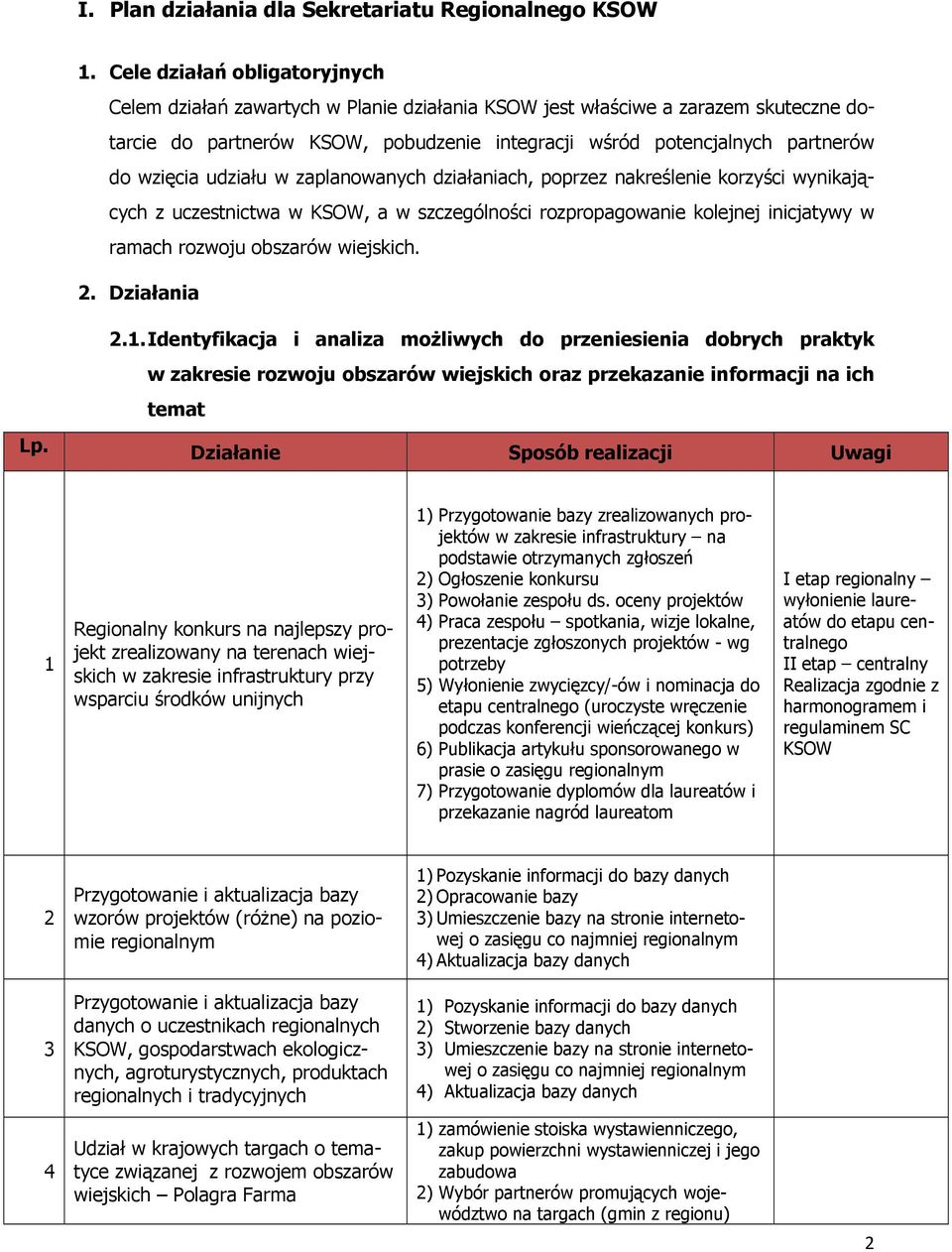 wzięcia udziału w zaplanowanych działaniach, poprzez nakreślenie korzyści wynikających z uczestnictwa w KSOW, a w szczególności rozpropagowanie kolejnej inicjatywy w ramach rozwoju obszarów wiejskich.