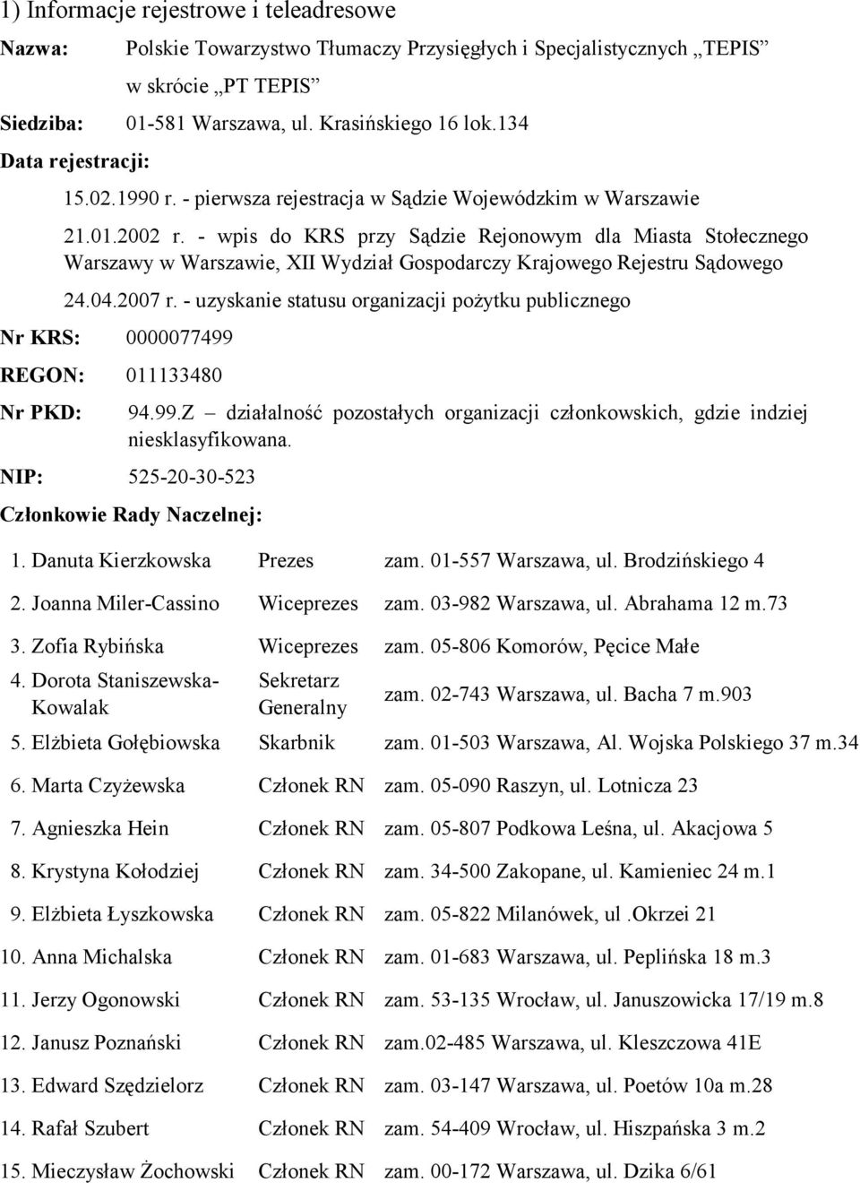 - wpis do KRS przy Sądzie Rejonowym dla Miasta Stołecznego Warszawy w Warszawie, XII Wydział Gospodarczy Krajowego Rejestru Sądowego 24.04.2007 r.