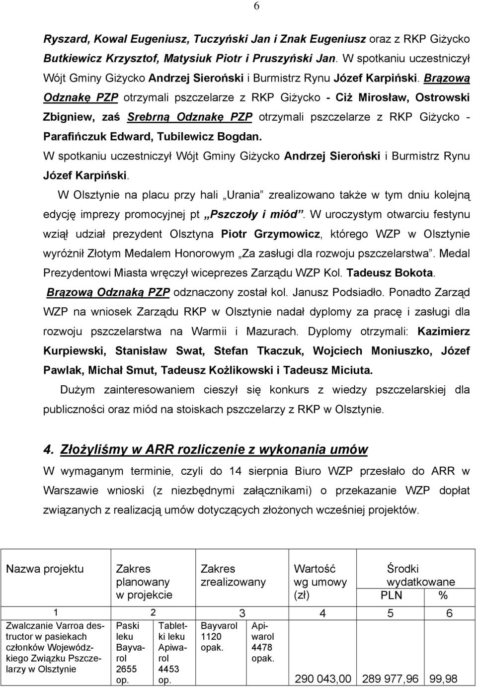 Brązową Odznakę PZP otrzymali pszczelarze z RKP Giżycko - Ciż Mirosław, Ostrowski Zbigniew, zaś Srebrną Odznakę PZP otrzymali pszczelarze z RKP Giżycko - Parafińczuk Edward, Tubilewicz Bogdan.