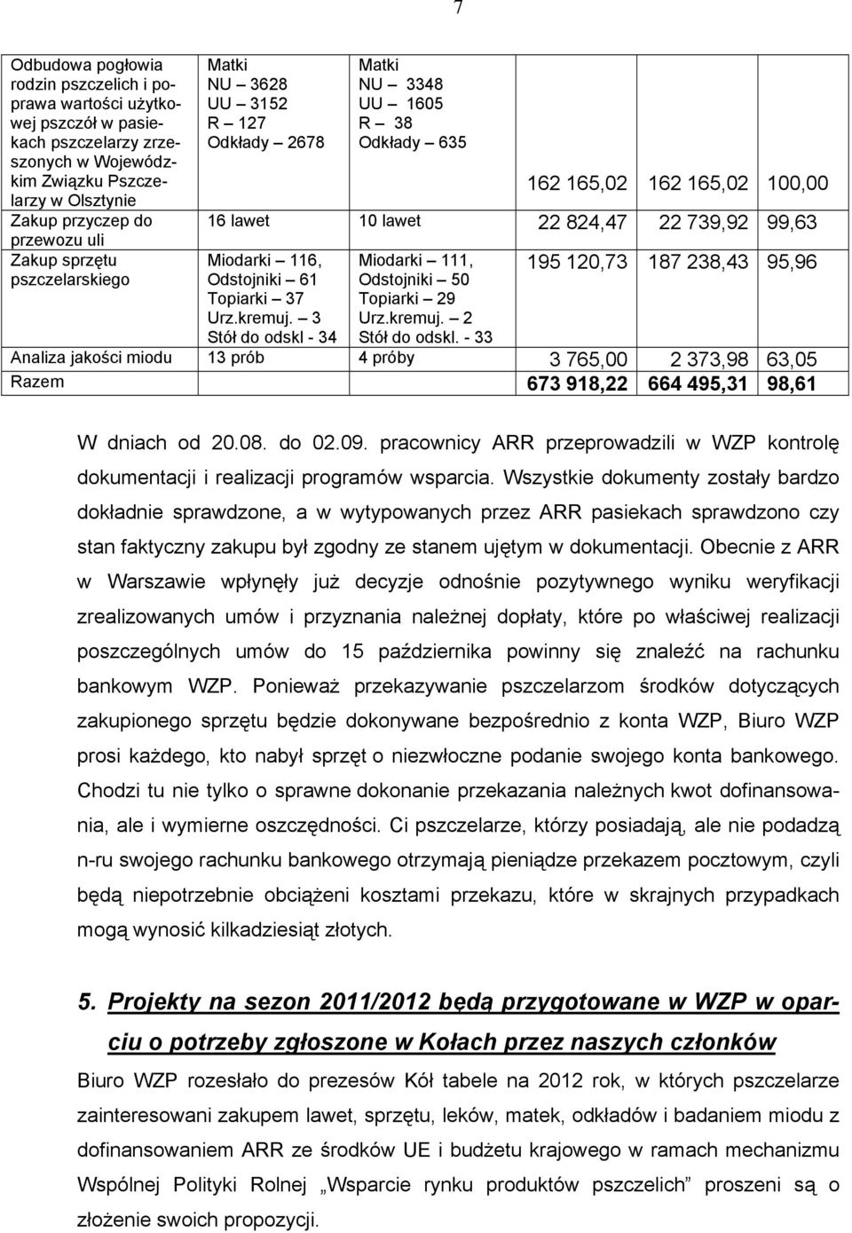 Odstojniki 61 Topiarki 37 Urz.kremuj. 3 Stół do odskl - 34 Miodarki 111, Odstojniki 50 Topiarki 29 Urz.kremuj. 2 Stół do odskl.