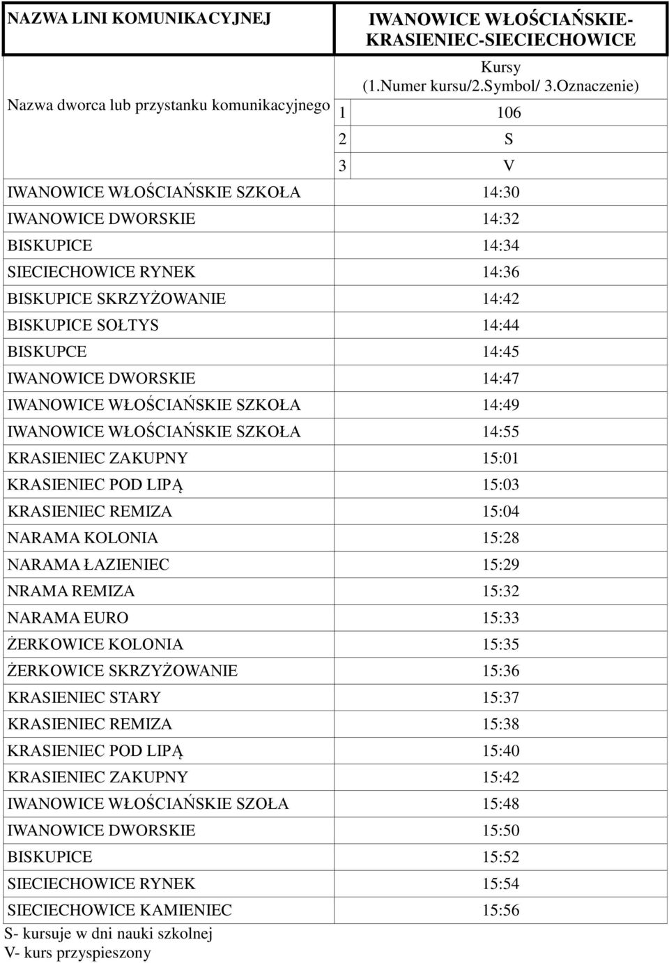 KRASIENIEC REMIZA 15:04 NARAMA KOLONIA 15:28 NARAMA ŁAZIENIEC 15:29 NRAMA REMIZA 15:32 NARAMA EURO 15:33 ŻERKOWICE KOLONIA 15:35 ŻERKOWICE SKRZYŻOWANIE 15:36 KRASIENIEC STARY 15:37