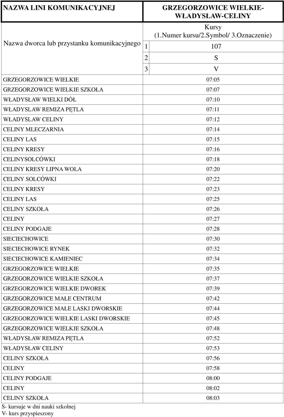 07:27 CELINY PODGAJE 07:28 SIECIECHOWICE 07:30 SIECIECHOWICE RYNEK 07:32 SIECIECHOWICE KAMIENIEC 07:34 GRZEGORZOWICE WIELKIE 07:35 GRZEGORZOWICE WIELKIE SZKOŁA 07:37 GRZEGORZOWICE WIELKIE DWOREK