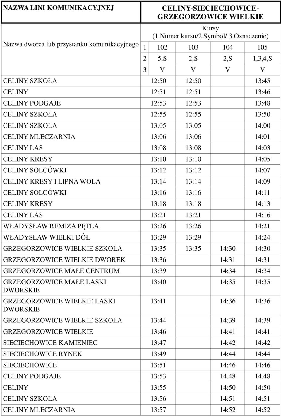 LIPNA WOLA 13:14 13:14 14:09 CELINY SOLCÓWKI 13:16 13:16 14:11 CELINY KRESY 13:18 13:18 14:13 CELINY LAS 13:21 13:21 14:16 WŁADYSŁAW REMIZA PĘTLA 13:26 13:26 14:21 WŁADYSŁAW WIELKI DÓŁ 13:29 13:29