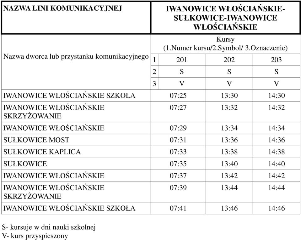 SUŁKOWICE MOST 07:31 13:36 14:36 SUŁKOWICE KAPLICA 07:33 13:38 14:38 SUŁKOWICE 07:35 13:40 14:40 IWANOWICE