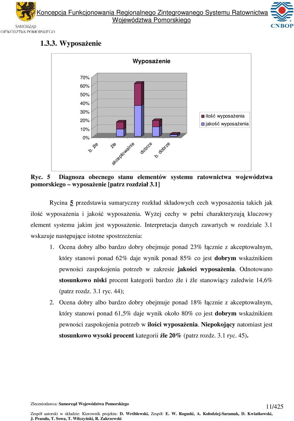 ] Rycina 5 przedtawia umaryczny rozkład kładowych cech wypoaŝenia takich jak ilość wypoaŝenia i jakość wypoaŝenia. yŝej cechy w pełni charakteryzują kluczowy element ytemu jakim jet wypoaŝenie.