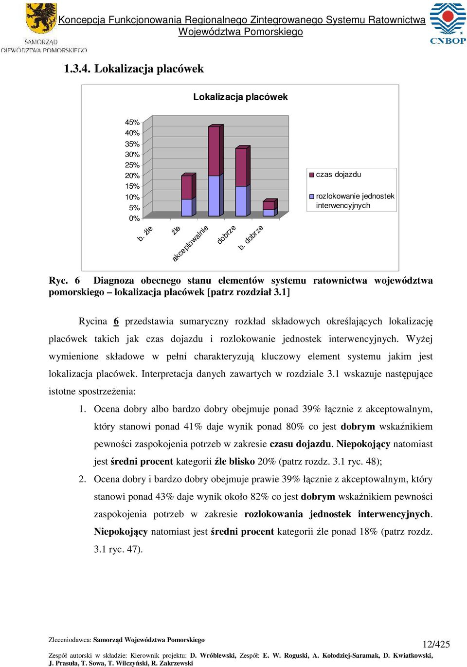 ] Rycina 6 przedtawia umaryczny rozkład kładowych określających lokalizację placówek takich jak cza dojazdu i rozlokowanie jednotek interwencyjnych.