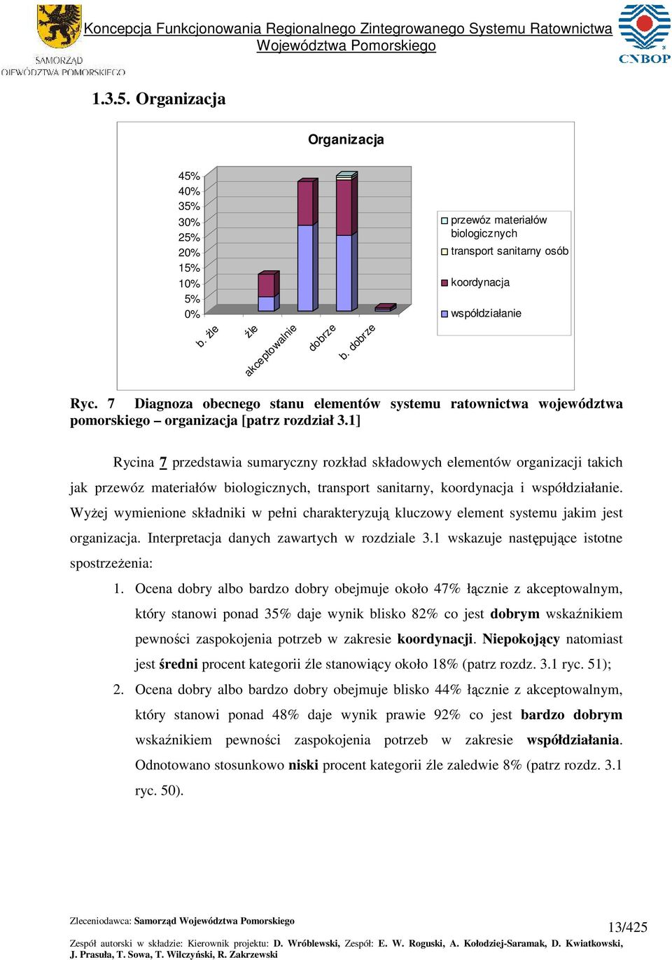 ] Rycina 7 przedtawia umaryczny rozkład kładowych elementów organizacji takich jak przewóz materiałów biologicznych, tranport anitarny, koordynacja i wpółdziałanie.