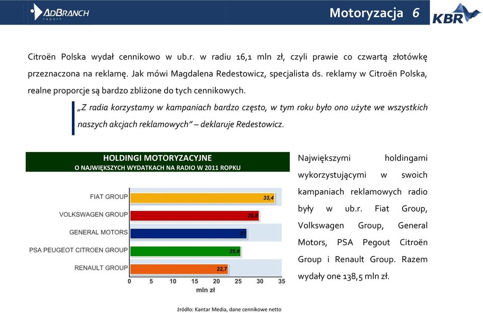 Z radia korzystamy w kampaniach bardzo często, w tym roku było ono użyte we wszystkich naszych akcjach reklamowych deklaruje Redestowicz.