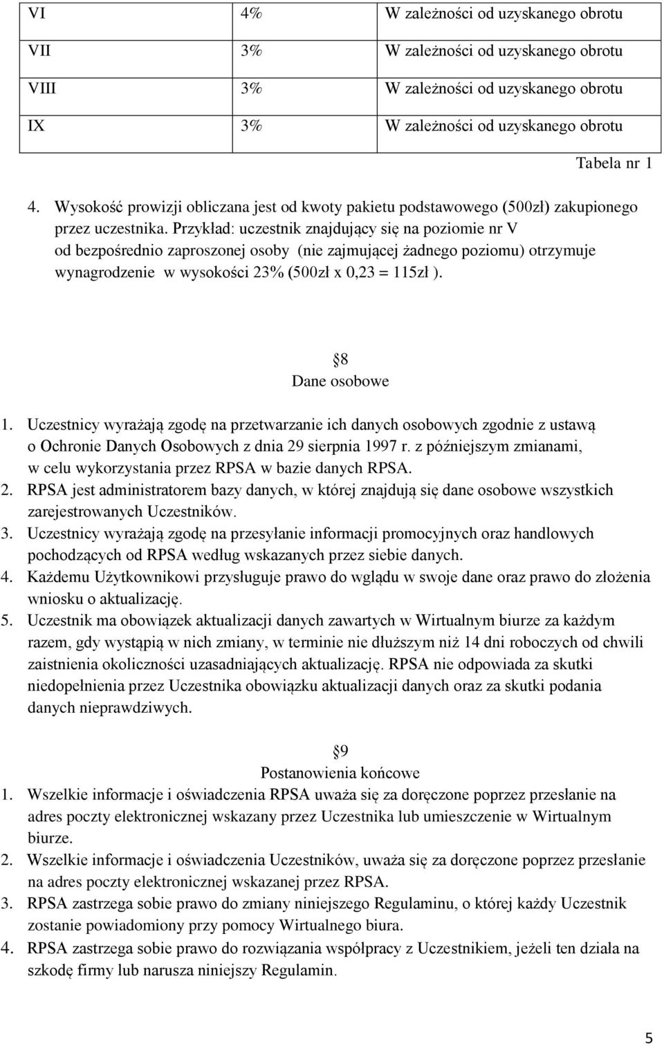 Przykład: uczestnik znajdujący się na poziomie nr V od bezpośrednio zaproszonej osoby (nie zajmującej żadnego poziomu) otrzymuje wynagrodzenie w wysokości 23% (500zł x 0,23 = 115zł ).