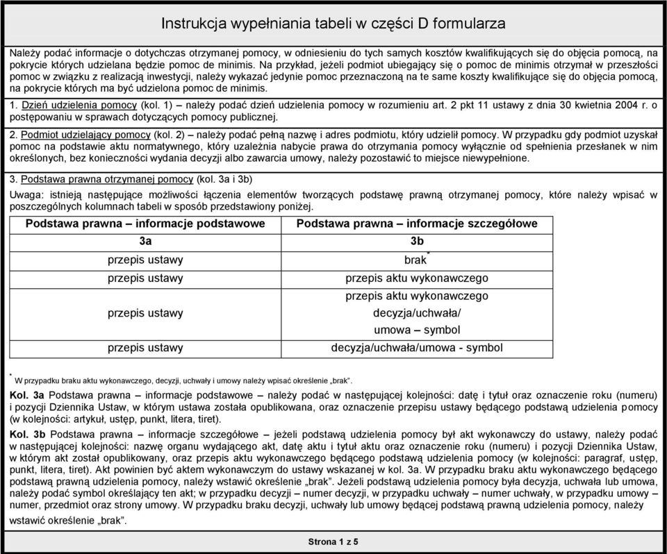 Na przykład, jeżeli podmiot ubiegający się o pomoc de minimis otrzymał w przeszłości pomoc w związku z realizacją inwestycji, należy wykazać jedy pomoc przeznaczoną na te same koszty kwalifikujące