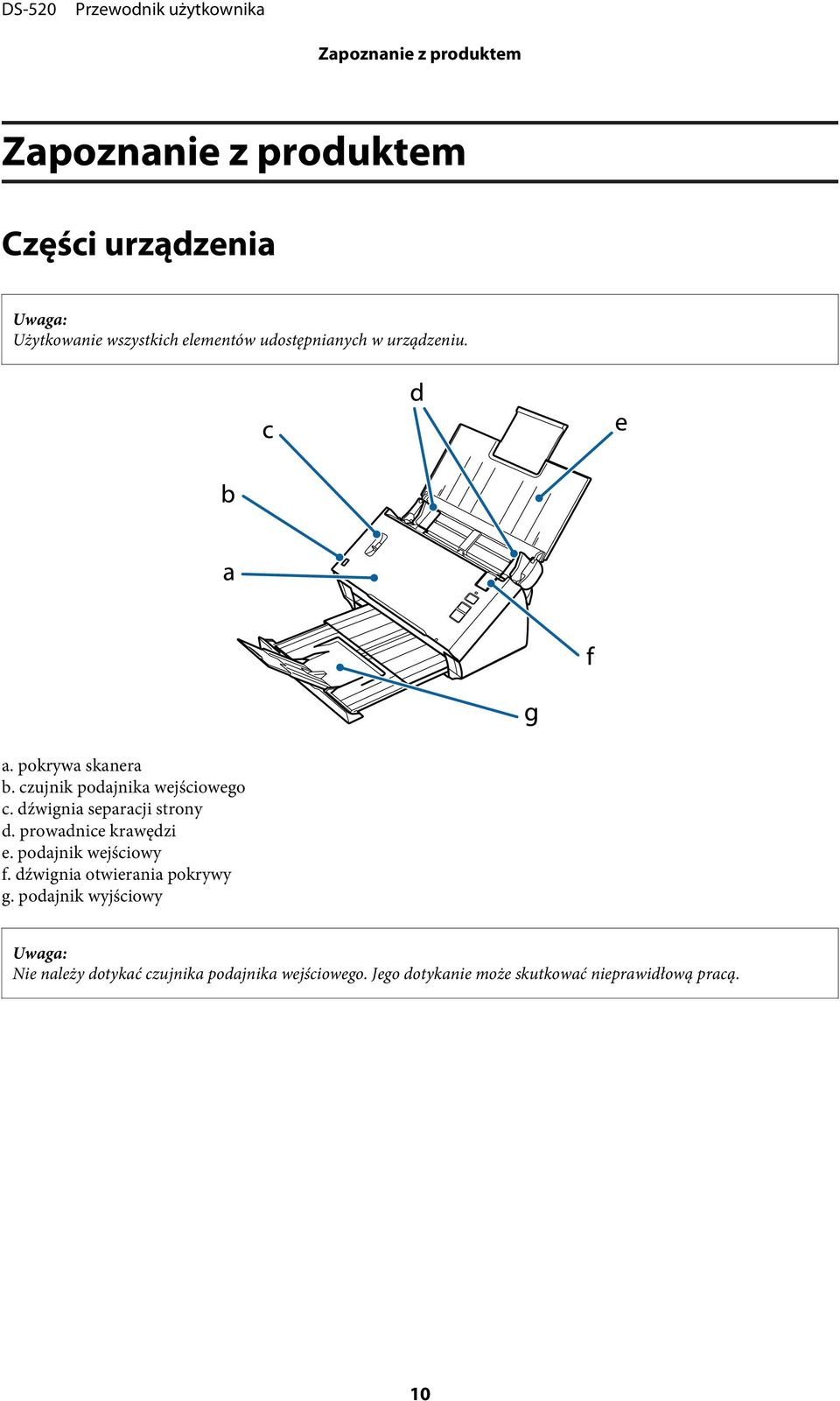dźwignia separacji strony d. prowadnice krawędzi e. podajnik wejściowy f. dźwignia otwierania pokrywy g.