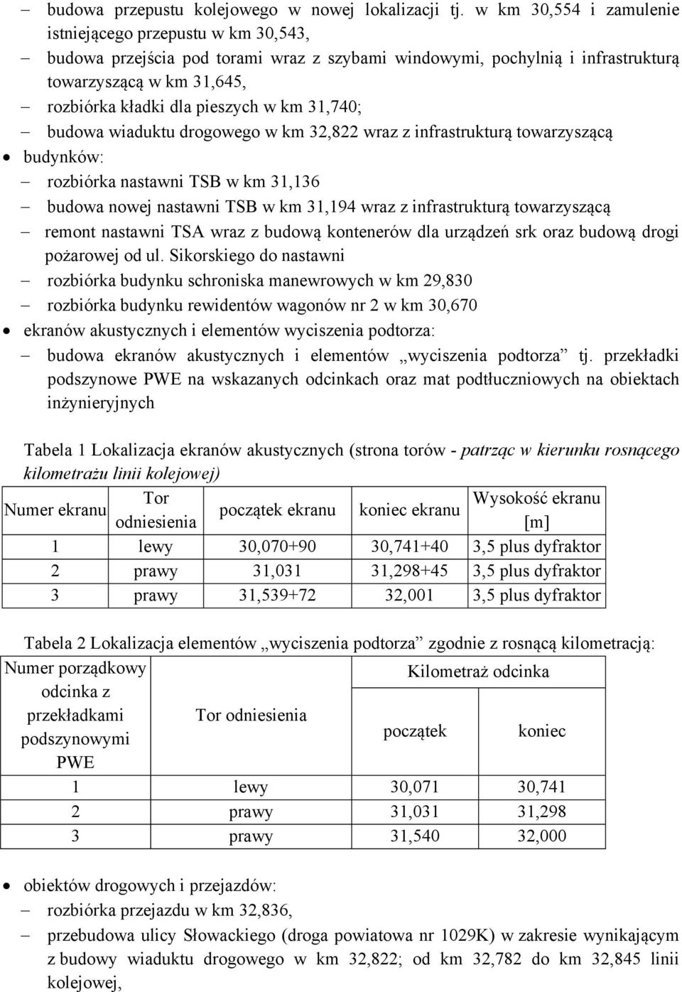 km 31,740; budowa wiaduktu drogowego w km 32,822 wraz z infrastrukturą towarzyszącą budynków: rozbiórka nastawni TSB w km 31,136 budowa nowej nastawni TSB w km 31,194 wraz z infrastrukturą