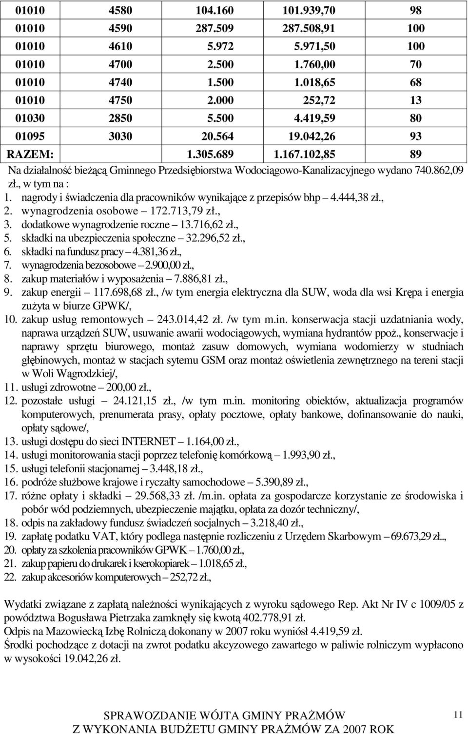 nagrody i świadczenia dla pracowników wynikające z przepisów bhp 4.444,38 zł., 2. wynagrodzenia osobowe 172.713,79 zł., 3. dodatkowe wynagrodzenie roczne 13.716,62 zł., 5.