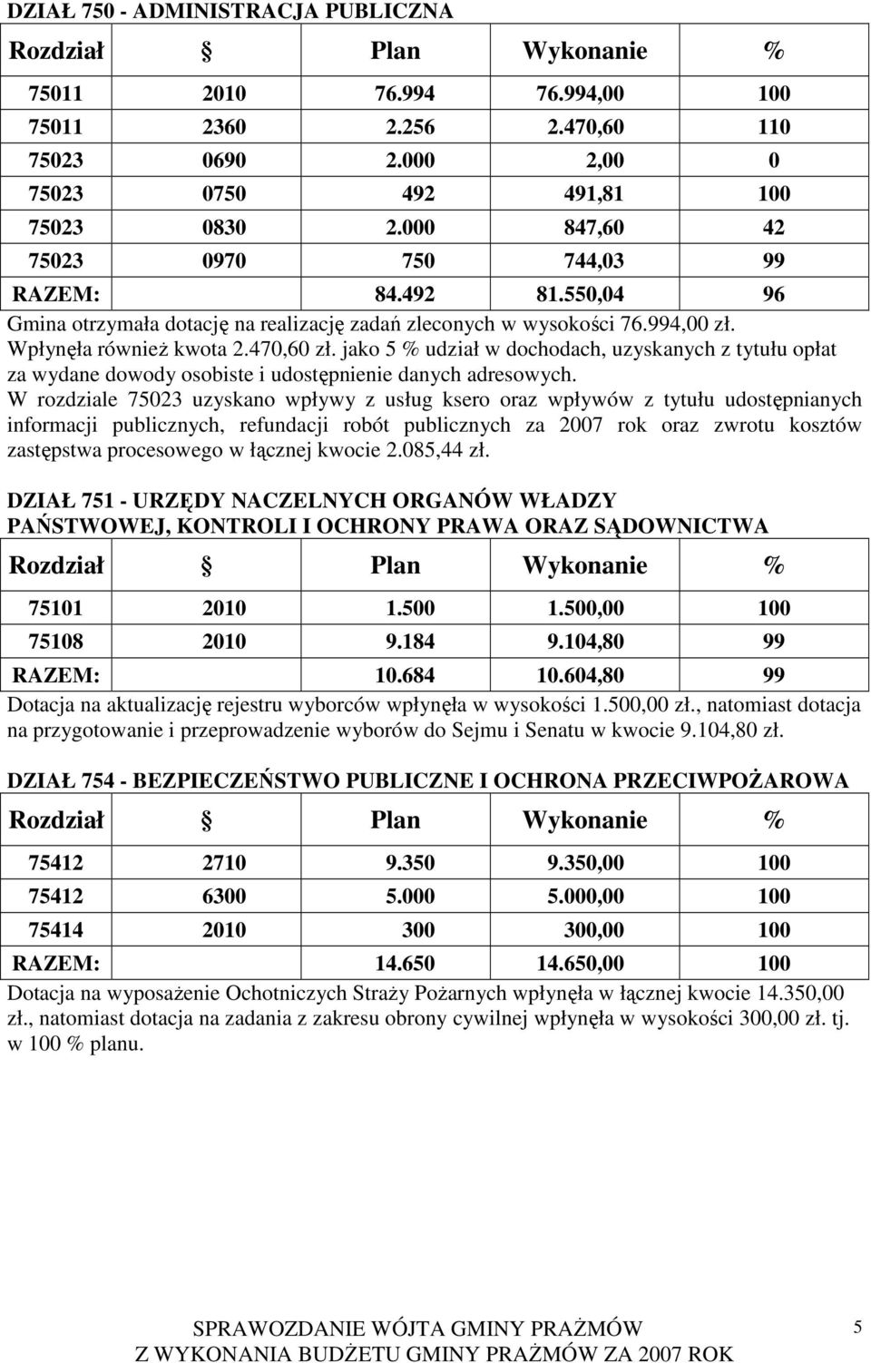 jako 5 % udział w dochodach, uzyskanych z tytułu opłat za wydane dowody osobiste i udostępnienie danych adresowych.