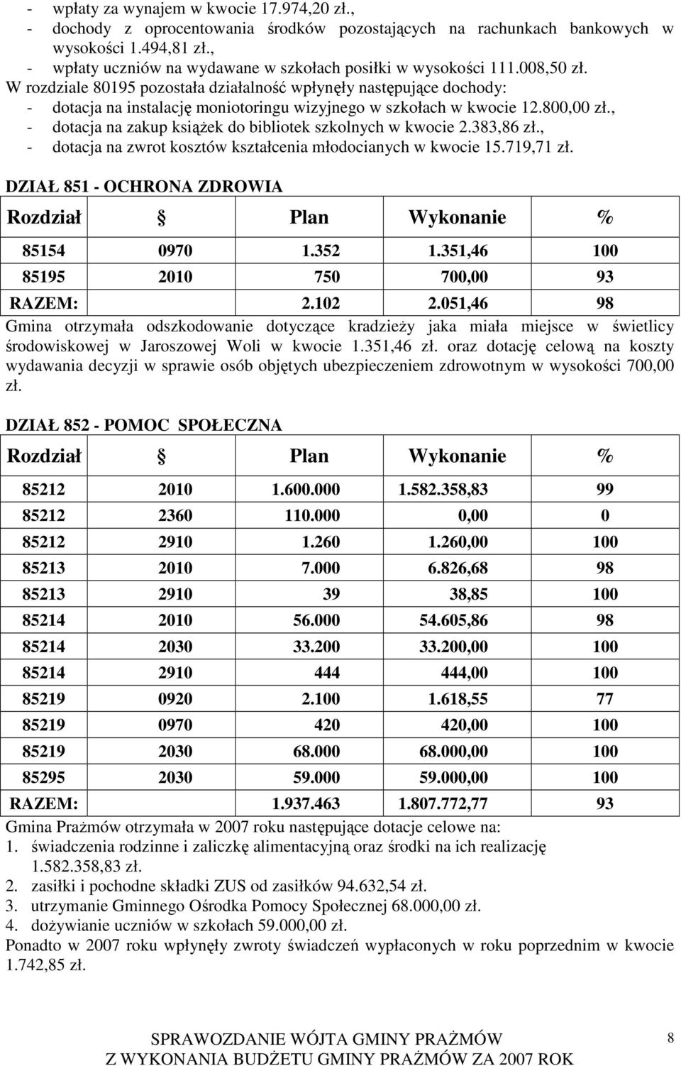 W rozdziale 80195 pozostała działalność wpłynęły następujące dochody: - dotacja na instalację moniotoringu wizyjnego w szkołach w kwocie 12.800,00 zł.