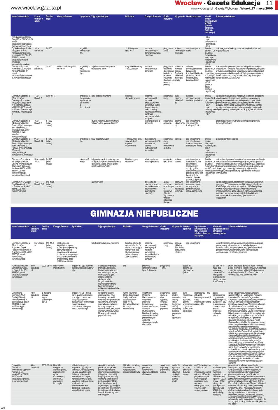 przyjmuje uczniów z mózgowym porażeniem dziecięcym i 52 dla Uczniów z klasach:7 tyg.+ zajęcia skomputeryzowana komputerowa (8 4 x tyg.