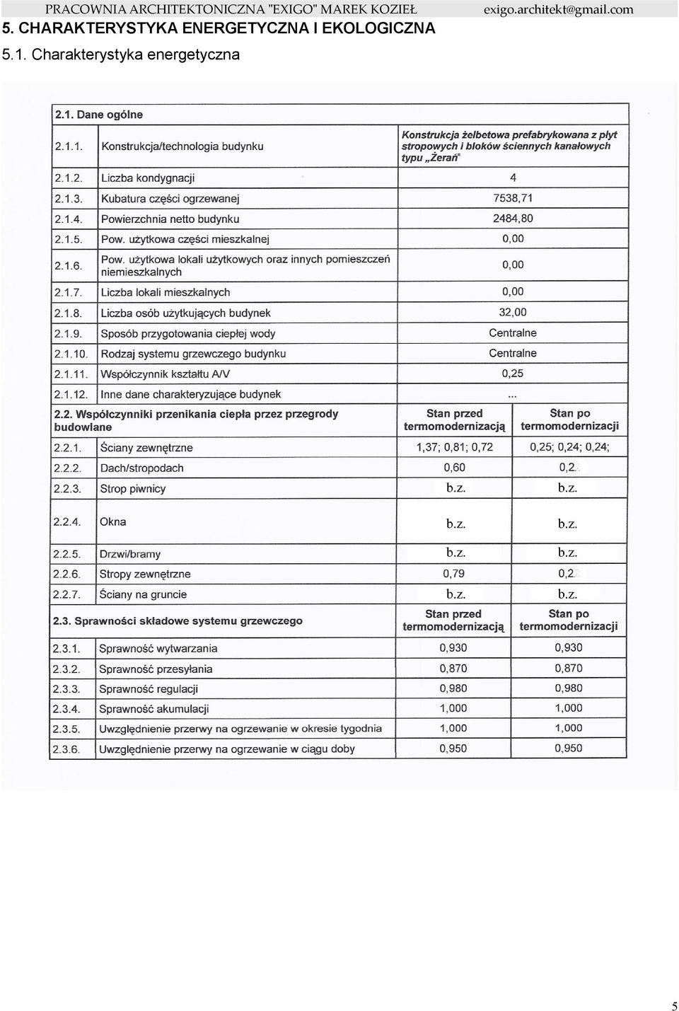 EKOLOGICZNA 5.1.