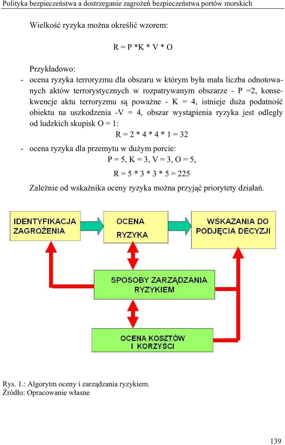 obiektu na uszkodzenia -V = 4, obszar wyst pienia ryzyka jest odleg y od ludzkich skupisk O = 1: R = 2 * 4 * 4 * 1 = 32 - ocena ryzyka dla przemytu w du ym porcie: P = 5, K =