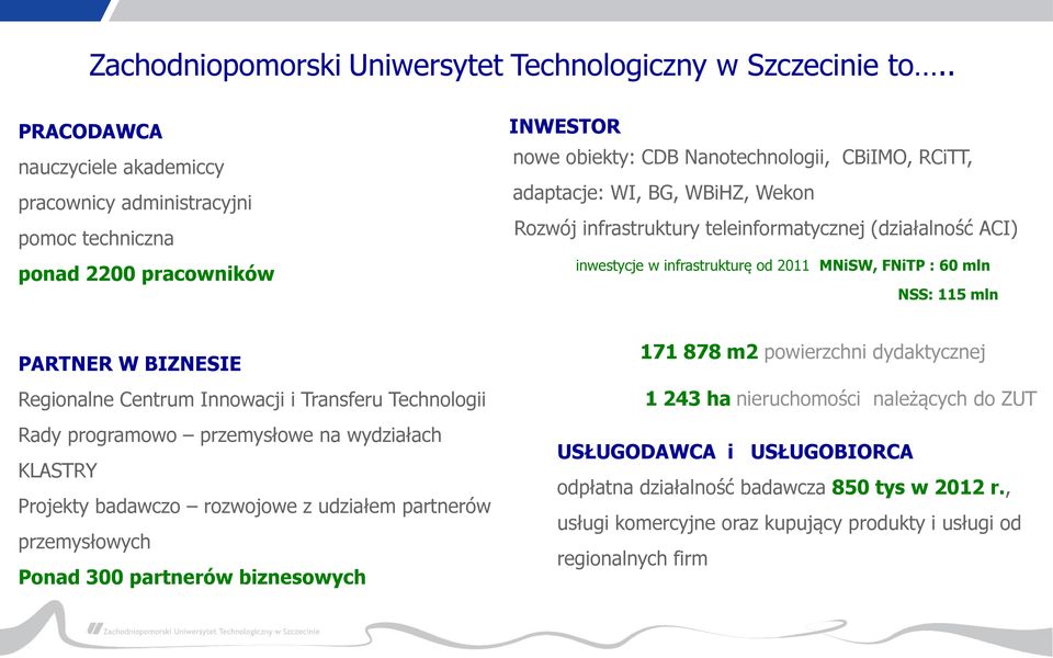 Rozwój infrastruktury teleinformatycznej (działalność ACI) inwestycje w infrastrukturę od 2011 MNiSW, FNiTP : 60 mln NSS: 115 mln PARTNER W BIZNESIE Regionalne Centrum Innowacji i Transferu