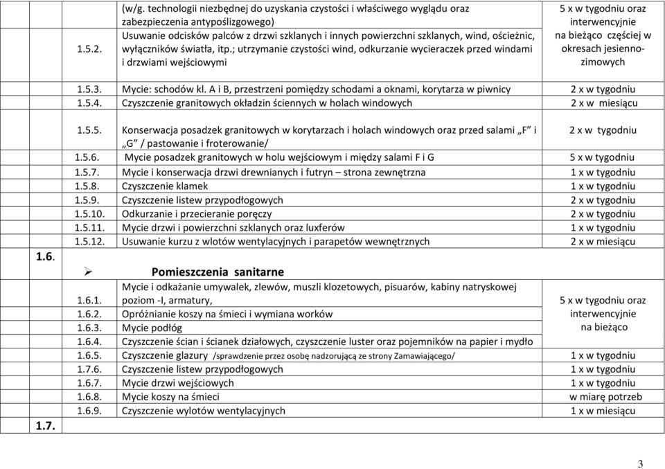 wyłączników światła, itp.; utrzymanie czystości wind, odkurzanie wycieraczek przed windami i drzwiami wejściowymi oraz interwencyjnie na bieżąco częściej w okresach jesiennozimowych 1.5.3.