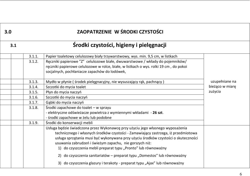 rolki 19 cm, do pokoi socjalnych, pochłaniacze zapachów do lodówek, 3.1.3. Mydło w płynie ( środek pielęgnacyjny, nie wysuszający rąk, pachnący ) 3.1.4. Szczotki do mycia toalet 3.1.5.