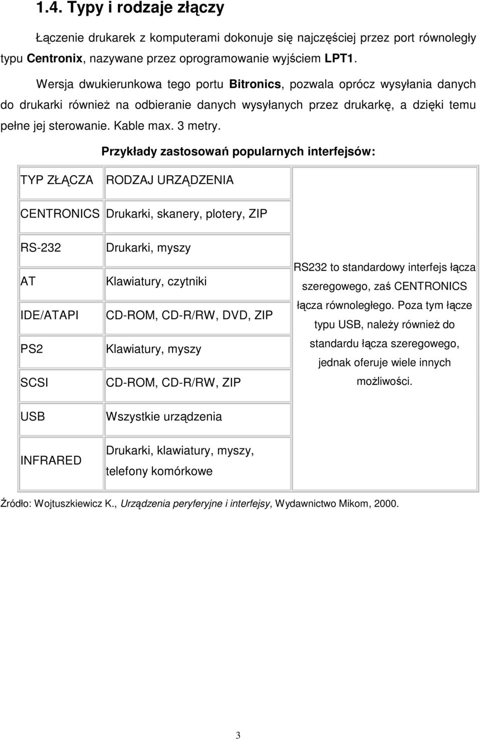 Przykłady zastosowań popularnych interfejsów: TYP ZŁĄCZA RODZAJ URZĄDZENIA CENTRONICS Drukarki, skanery, plotery, ZIP RS-232 AT IDE/ATAPI PS2 SCSI Drukarki, myszy Klawiatury, czytniki CD-ROM,