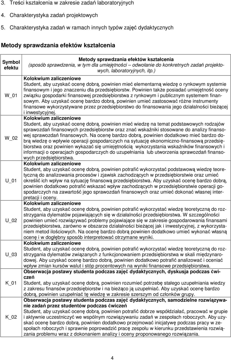 umiejętności odołanie do konkretnych zadań projektoych, laboratoryjnych, itp.