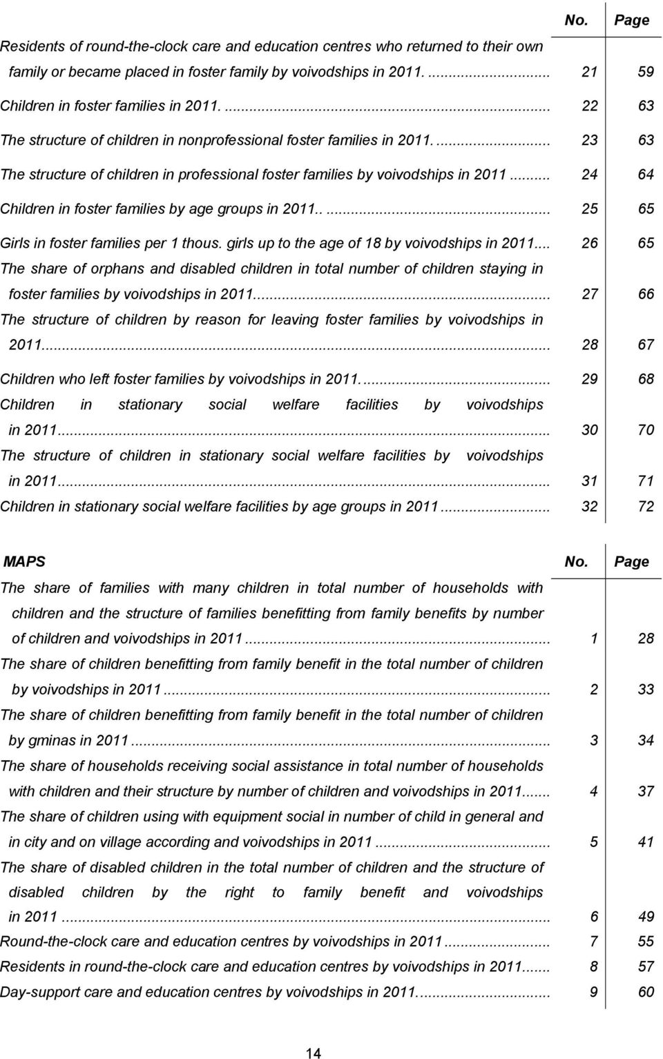 .. 24 64 Children in foster families by age groups in 2011..... 25 65 Girls in foster families per 1 thous. girls up to the age of 18 by voivodships in 2011.