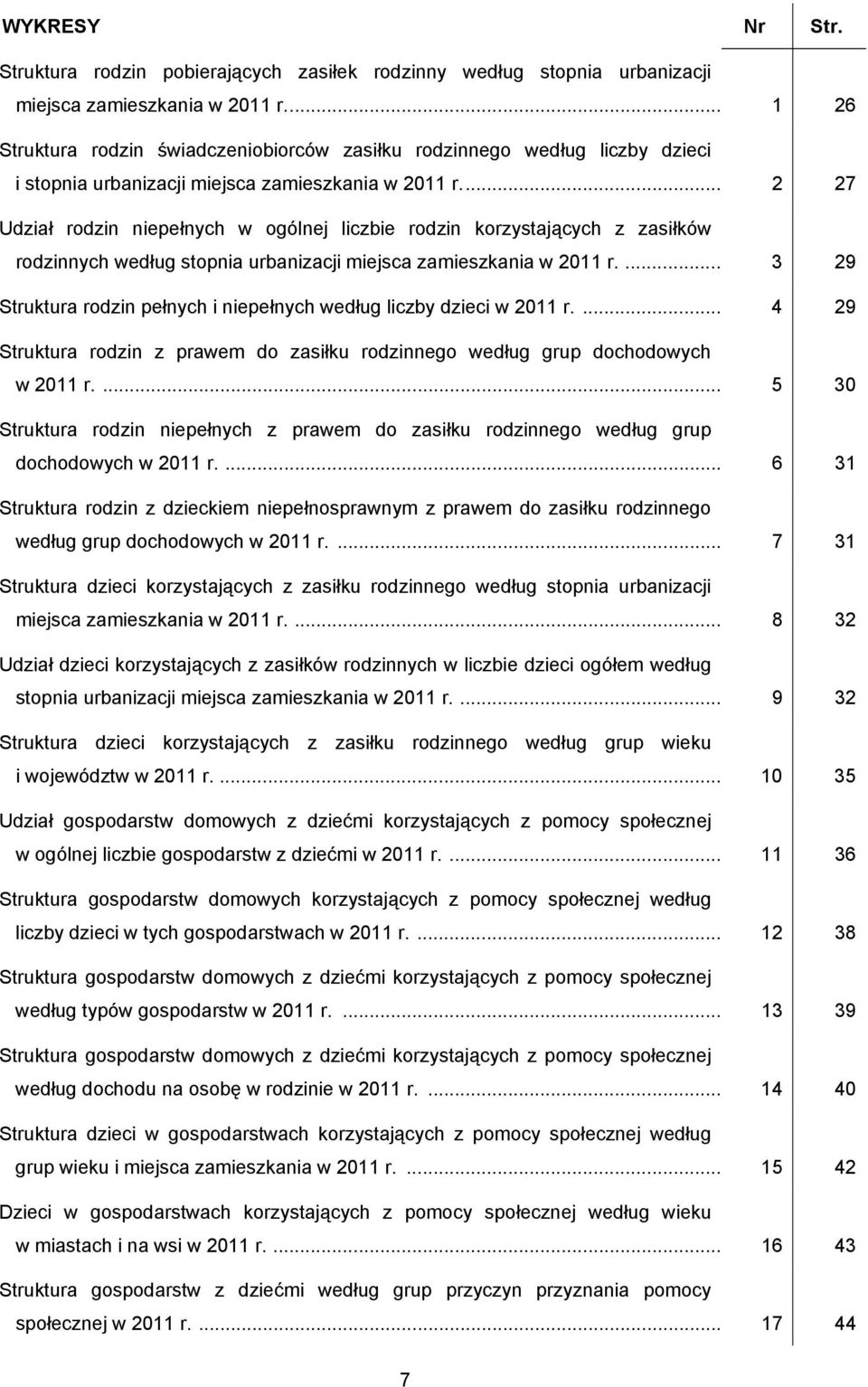 ... 2 27 Udział rodzin niepełnych w ogólnej liczbie rodzin korzystających z zasiłków rodzinnych według stopnia urbanizacji miejsca zamieszkania w 2011 r.