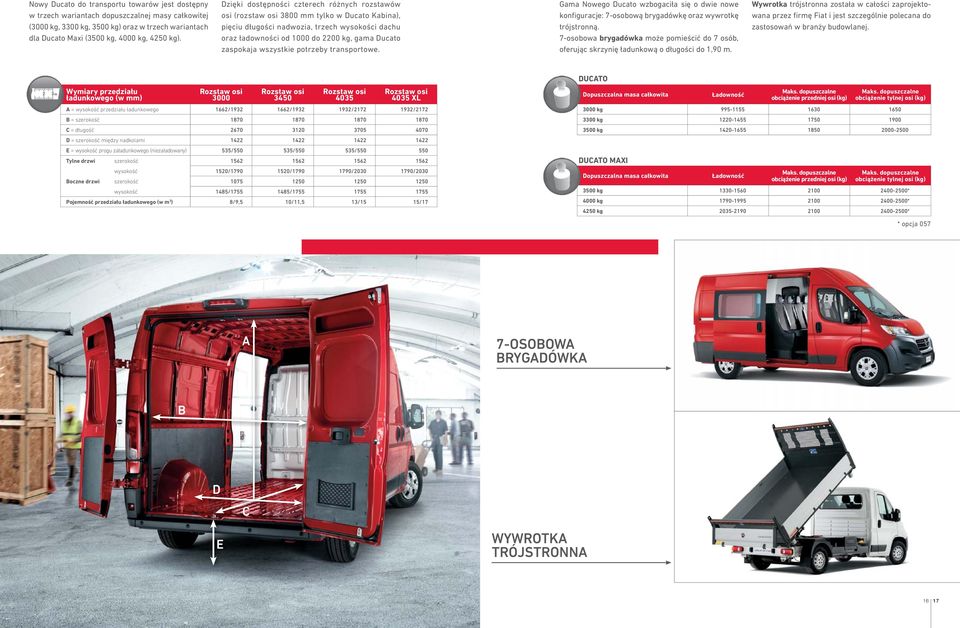 zaspokaja wszystkie potrzeby transportowe. Gama Nowego Ducato wzbogaciła się o dwie nowe konfiguracje: 7-osobową brygadówkę oraz wywrotkę trójstronną.