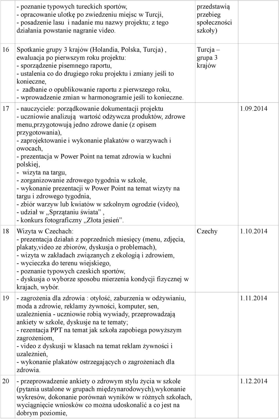 roku projektu i zmiany jeśli to konieczne, - zadbanie o opublikowanie raportu z pierwszego roku, - wprowadzenie zmian w harmonogramie jeśli to konieczne.