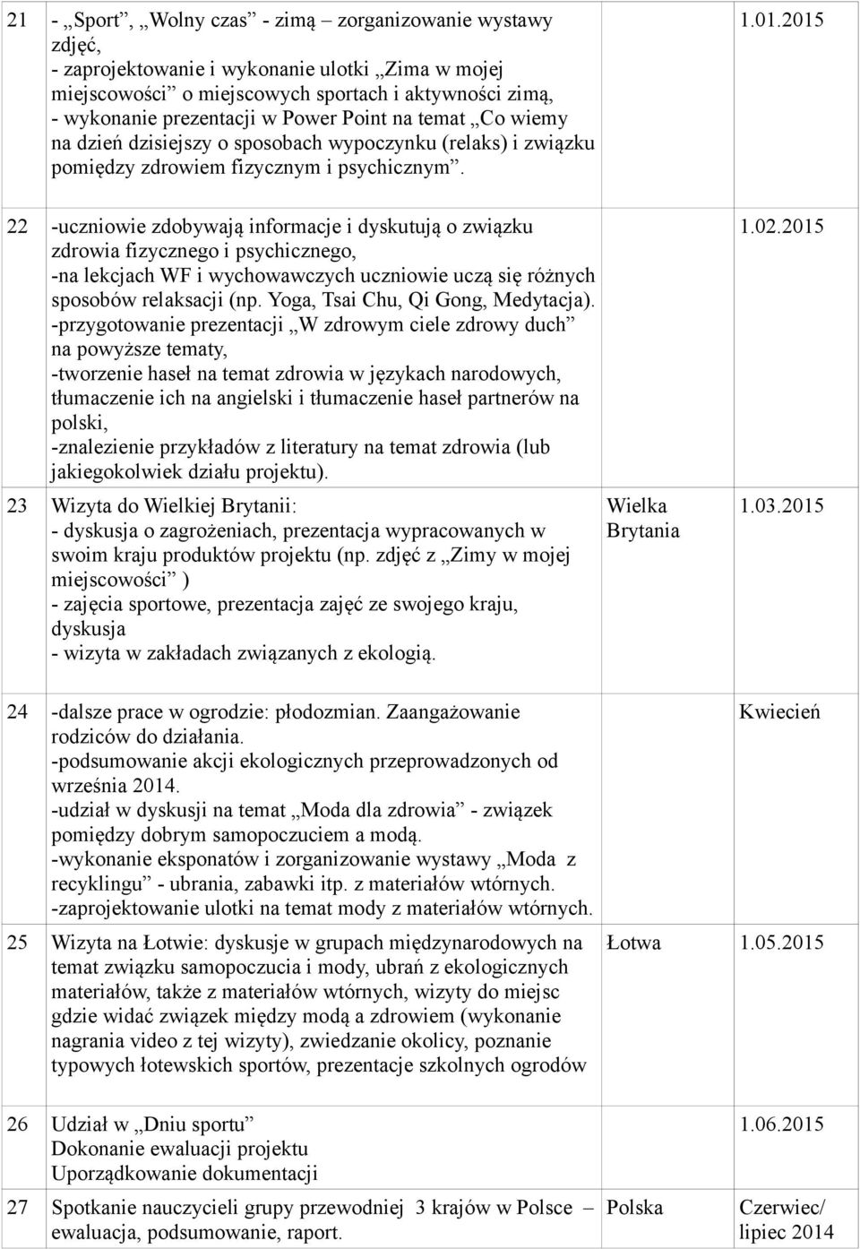 22 -uczniowie zdobywają informacje i dyskutują o związku zdrowia fizycznego i psychicznego, -na lekcjach WF i wychowawczych uczniowie uczą się różnych sposobów relaksacji (np.