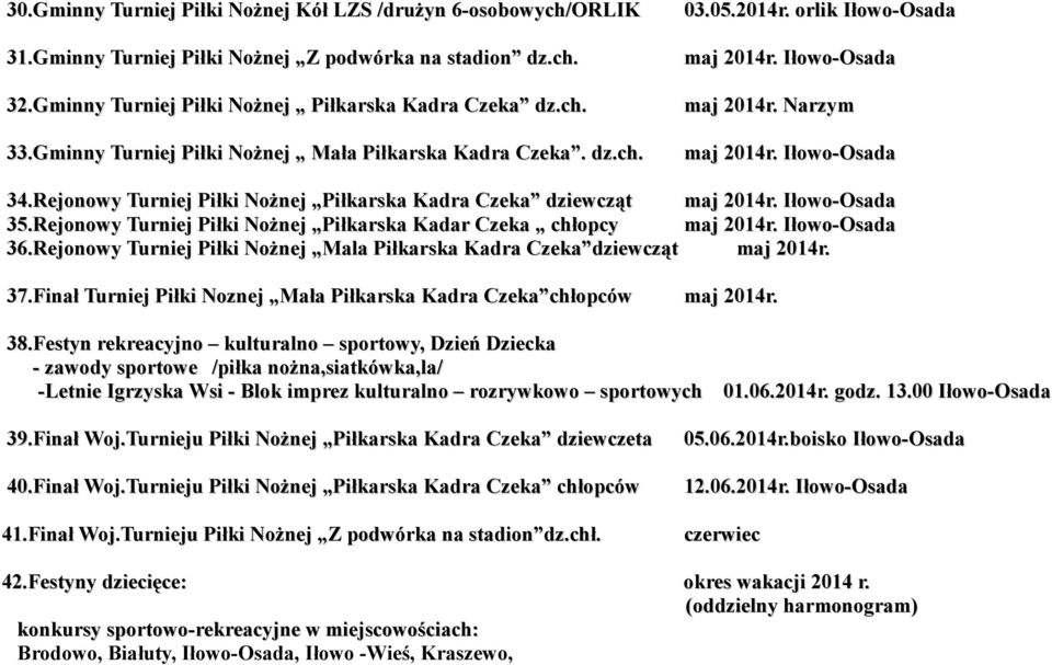 Rejonowy Turniej Piłki Nożnej Piłkarska Kadra Czeka dziewcząt maj 2014r. Iłowo-Osada 35.Rejonowy Turniej Piłki Nożnej Piłkarska Kadar Czeka chłopcy maj 2014r. Iłowo-Osada 36.