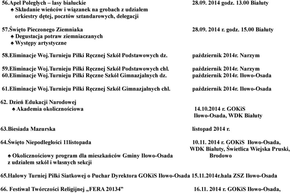 60.Eliminacje Woj.Turnieju Piłki Ręczne Szkół Gimnazjalnych dz. 61.Eliminacje Woj.Turnieju Pilki Ręcznej Szkól Gimnazjalnych chl. 62.