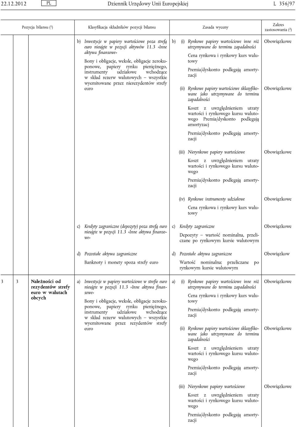 nierezydentów strefy euro b) (i) Rynkowe papiery wartościowe inne niż utrzymywane do terminu zapadalności i rynkowy kurs walutowy (ii) Rynkowe papiery wartościowe sklasyfikowane jako utrzymywane do