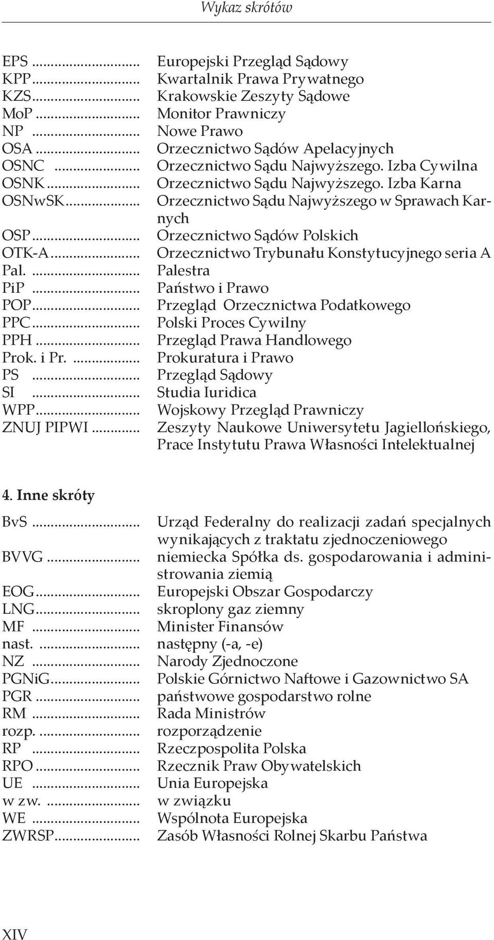 .. Orzecznictwo Trybunału Konstytucyjnego seria A Pal.... Palestra PiP... Państwo i Prawo POP... Przegląd Orzecznictwa Podatkowego PPC... Polski Proces Cywilny PPH... Przegląd Prawa Handlowego Prok.