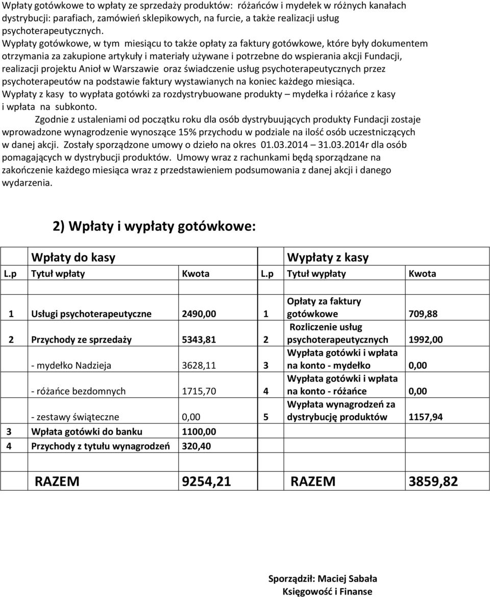 projektu Anioł w Warszawie oraz świadczenie usług psychoterapeutycznych przez psychoterapeutów na podstawie faktury wystawianych na koniec każdego miesiąca.