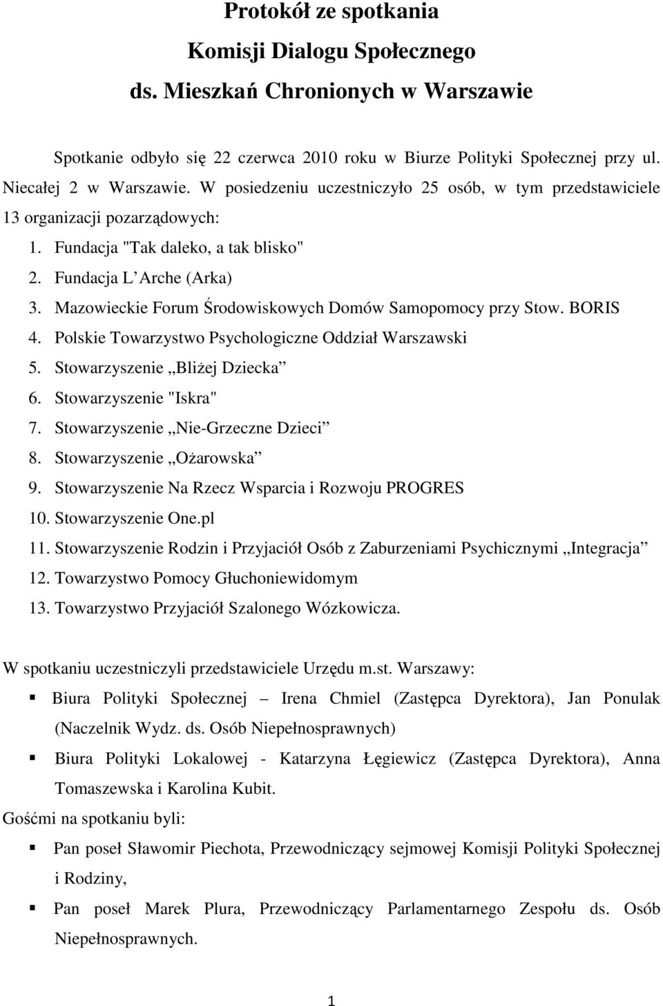 Mazowieckie Forum Środowiskowych Domów Samopomocy przy Stow. BORIS 4. Polskie Towarzystwo Psychologiczne Oddział Warszawski 5. Stowarzyszenie Bliżej Dziecka 6. Stowarzyszenie "Iskra" 7.