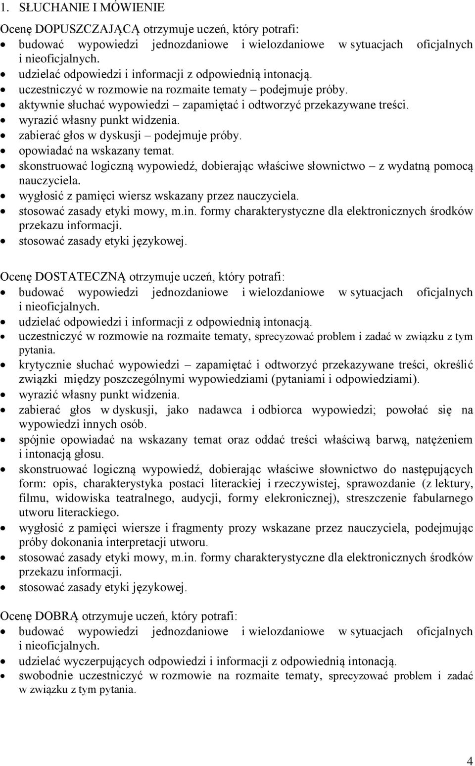 wyrazić własny punkt widzenia. zabierać głos w dyskusji podejmuje próby. opowiadać na wskazany temat. skonstruować logiczną wypowiedź, dobierając właściwe słownictwo z wydatną pomocą nauczyciela.