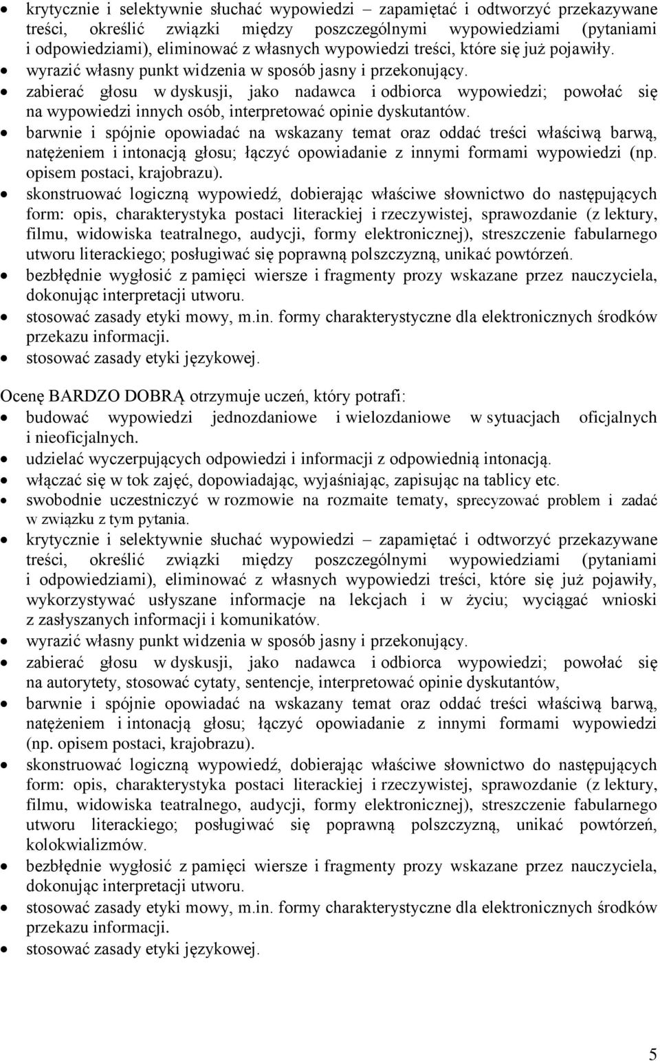 zabierać głosu w dyskusji, jako nadawca i odbiorca wypowiedzi; powołać się na wypowiedzi innych osób, interpretować opinie dyskutantów.