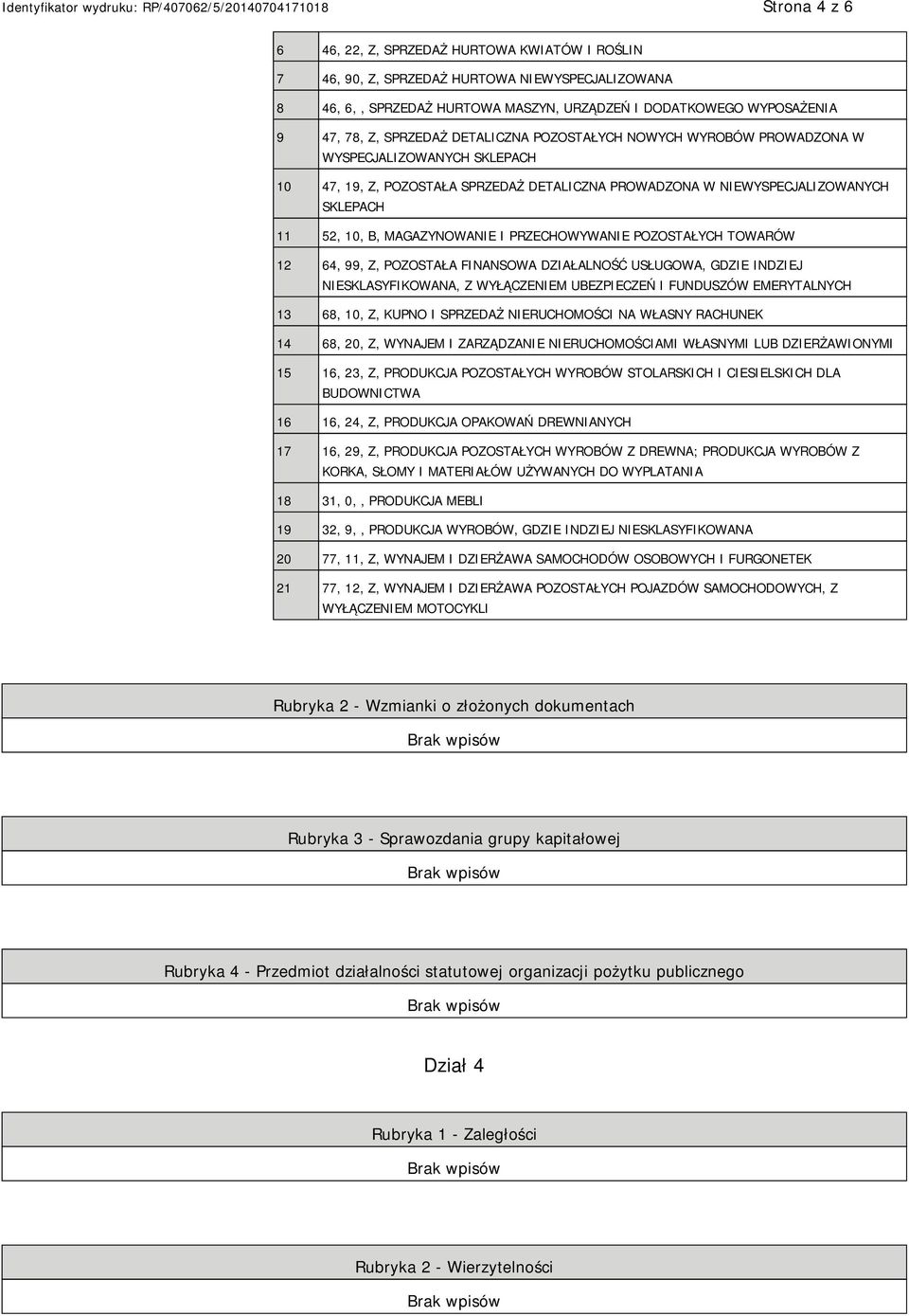 PRZECHOWYWA POZOSTAŁYCH TOWARÓW 12 64, 99, Z, POZOSTAŁA FINANSOWA DZIAŁALNOŚĆ USŁUGOWA, GDZIE INDZIEJ SKLASYFIKOWANA, Z WYŁĄCZEM UBEZPIECZEŃ I FUNDUSZÓW EMERYTALNYCH 13 68, 10, Z, KUPNO I SPRZEDAŻ