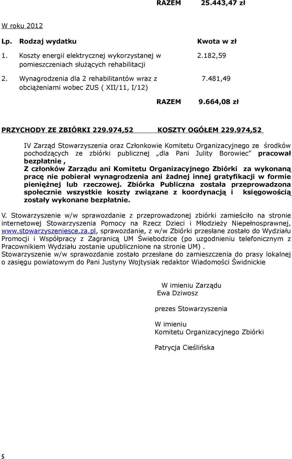 974,52 IV Zarząd Stowarzyszenia oraz Członkowie Komitetu Organizacyjnego ze środków pochodzących ze zbiórki publicznej dla Pani Julity Borowiec pracował bezpłatnie, Z członków Zarządu ani Komitetu