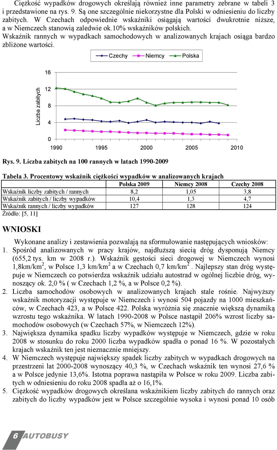 Wskaźnik rannych w wypadkach samochodowych w analizowanych krajach osiąga bardzo zbliżone wartości. 16 Liczba zabitych 12 8 4 Rys. 9. Liczba zabitych na 1 rannych w latach 199-29 Tabela 3.