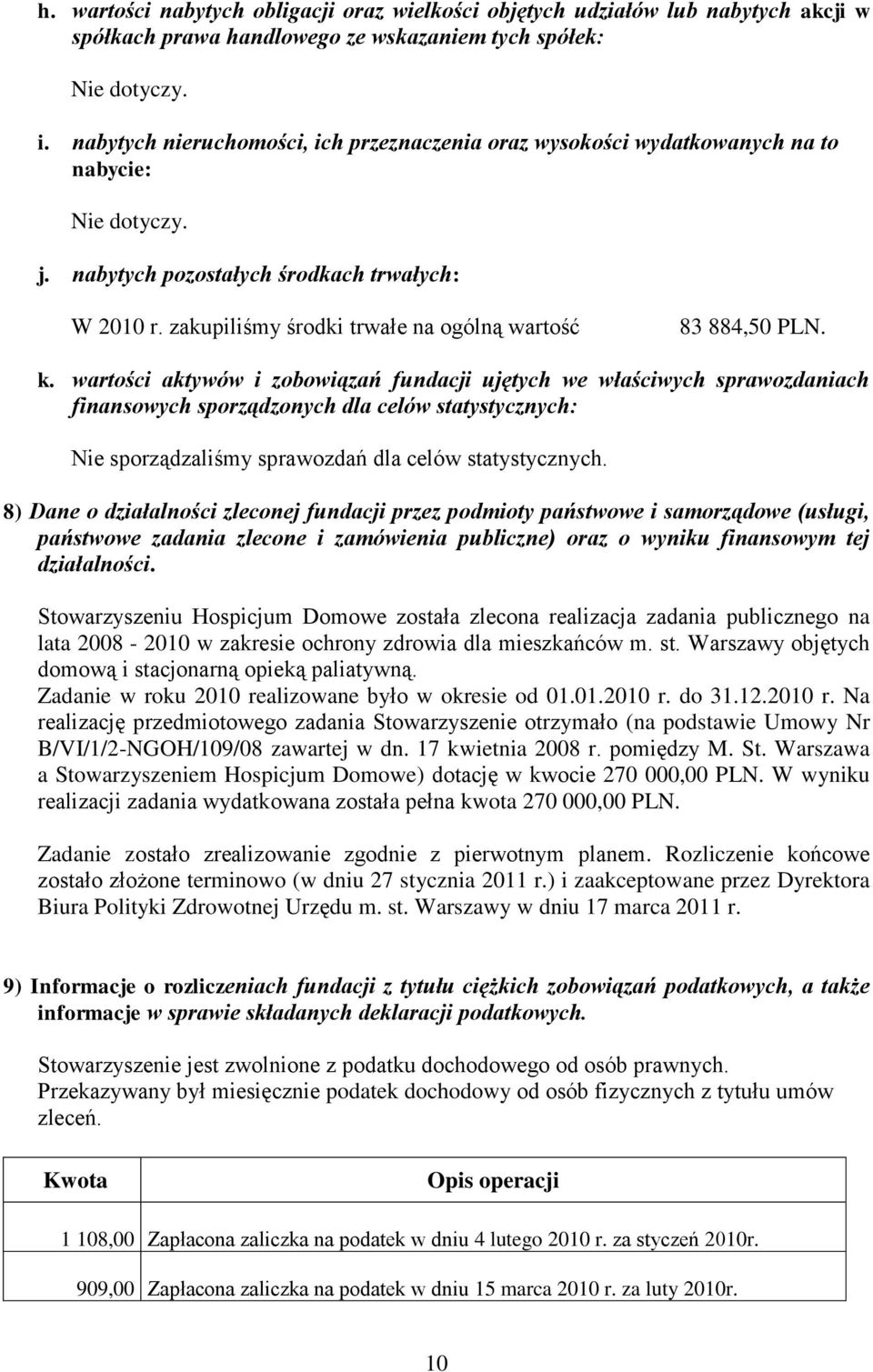 wartości aktywów i zobowiązań fundacji ujętych we właściwych sprawozdaniach finansowych sporządzonych dla celów statystycznych: Nie sporządzaliśmy sprawozdań dla celów statystycznych.